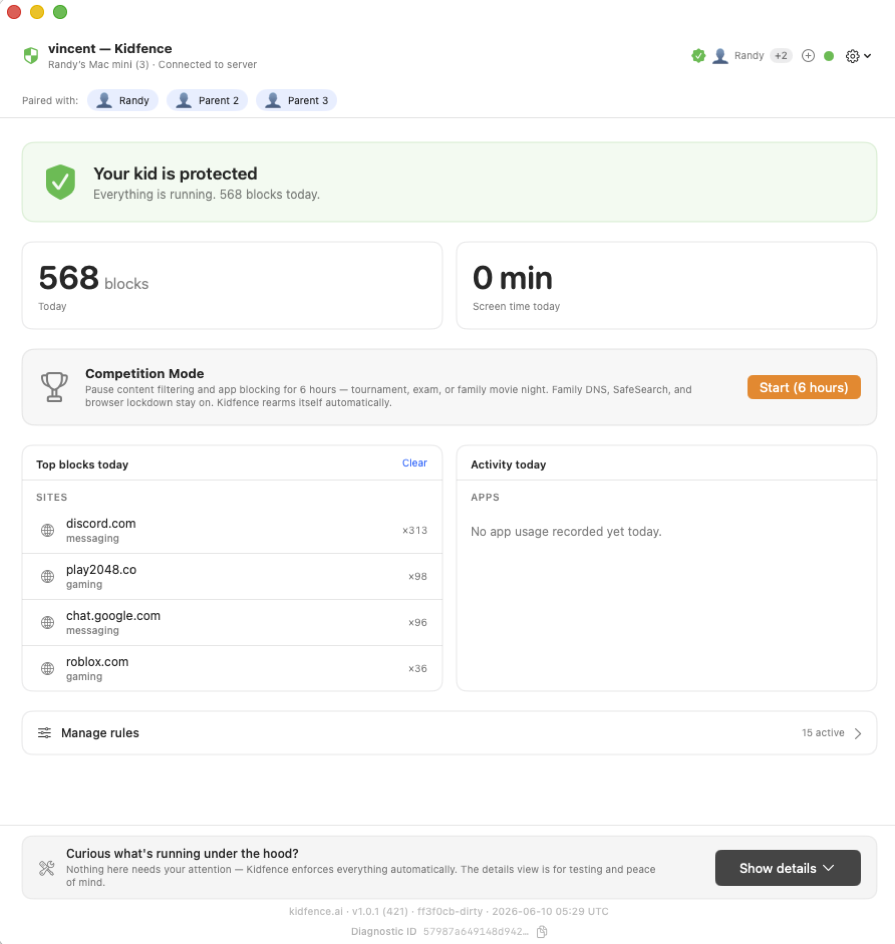 Kidfence on the kid's Mac, 568 blocks today, top blocked sites (Discord, Roblox, Gmail Chat), all protections active.
